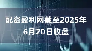 配资盈利网截至2025年6月20日收盘